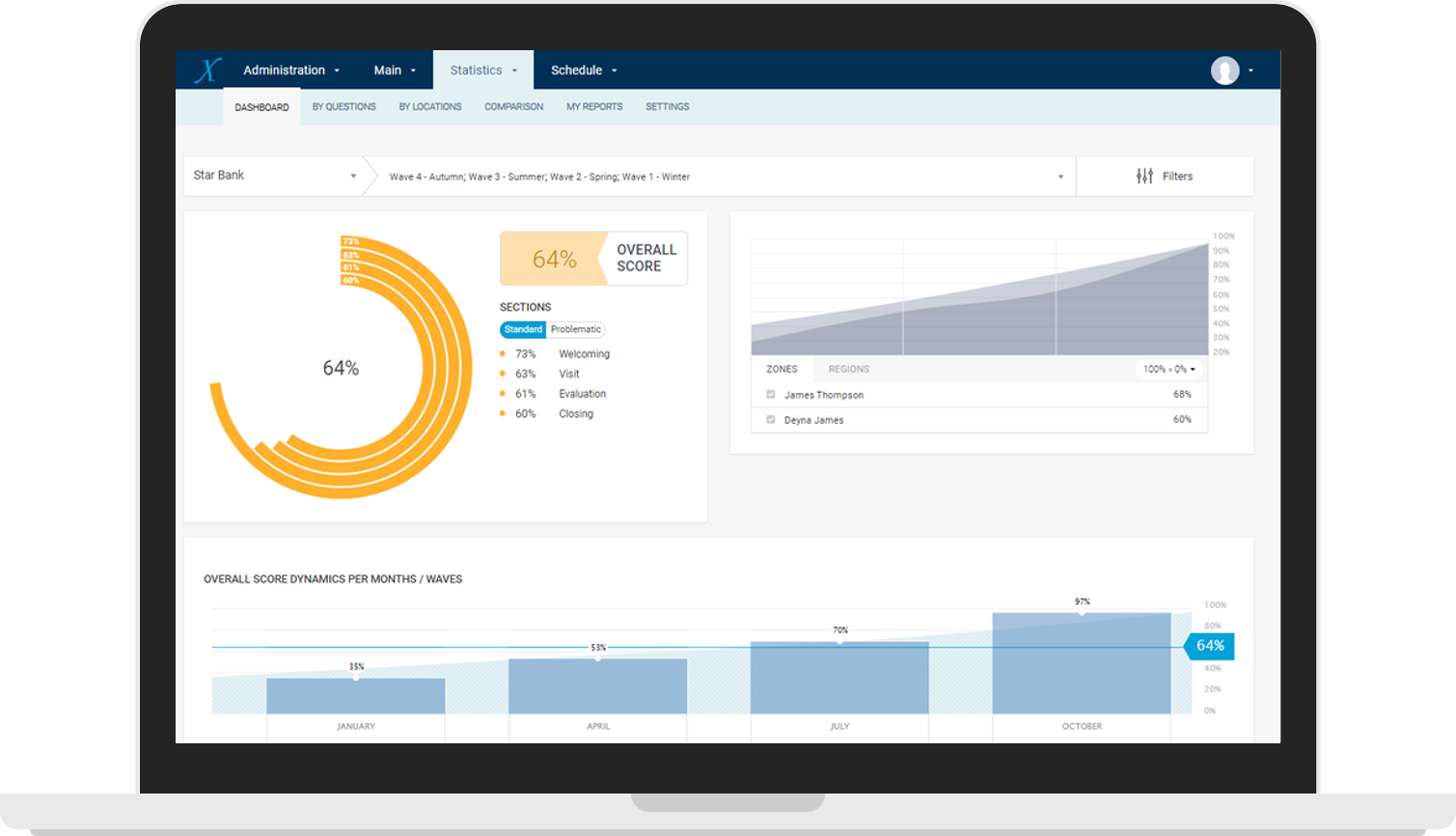 System screenshot